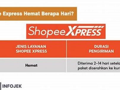 Shopee Express Hemat Berapa Hari