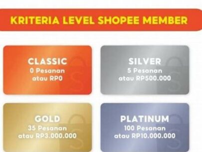 Keuntungan Member Platinum Shopee